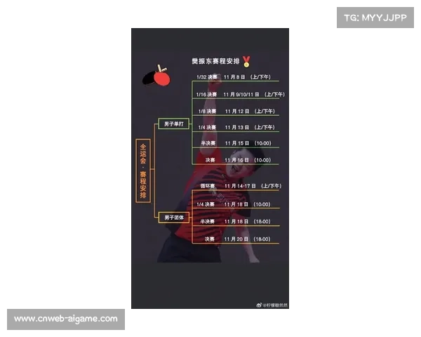 樊振东平均球速每秒7.1米,进攻效率数据解读
